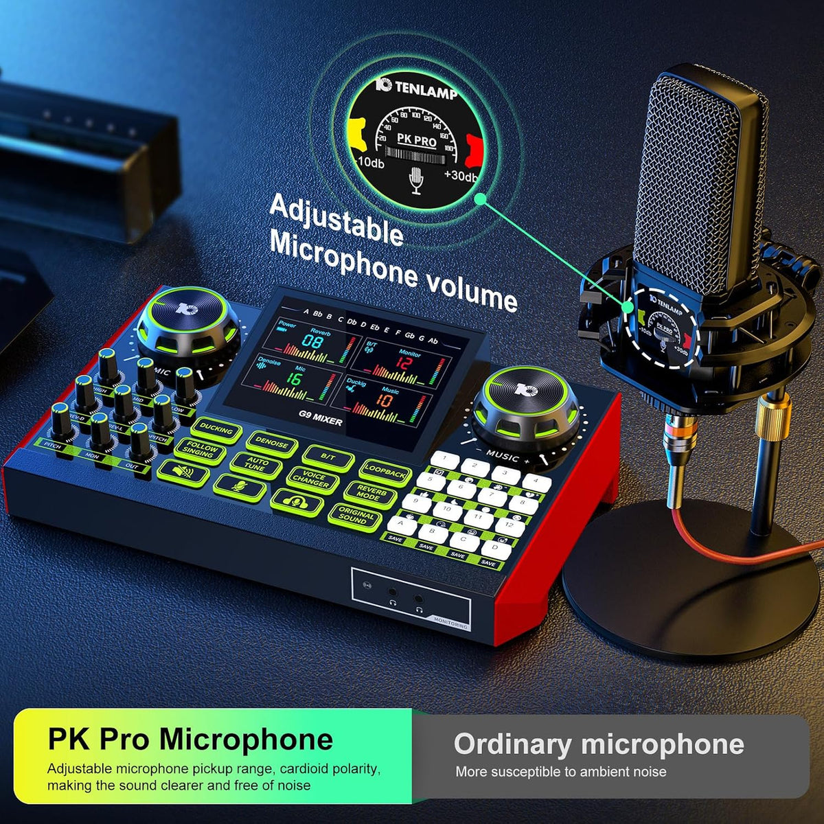 Podcast Equipment Bundle with Audio Mixer Sound Card and Podcast Microphone, Compatible with PC and Mobile Phones for Live Streaming, Singing, Recording, and Content Creation
