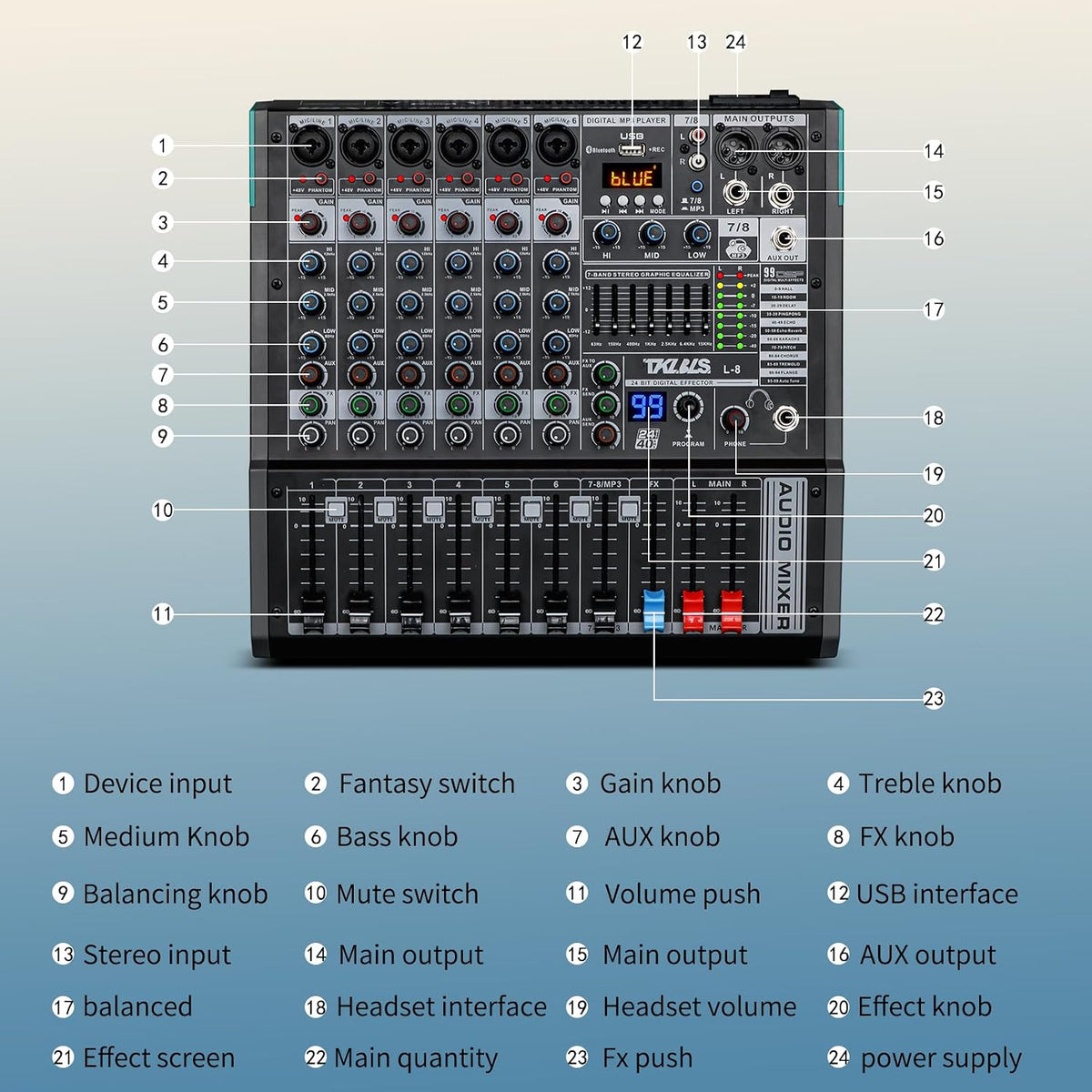 8-Channel Audio Mixer with USB, 99 DSP Effects, 48V Phantom Power | 7-Band Output EQ, 3-Band Channel EQ, Bluetooth and USB Recording for Live Sound, Karaoke and Streaming