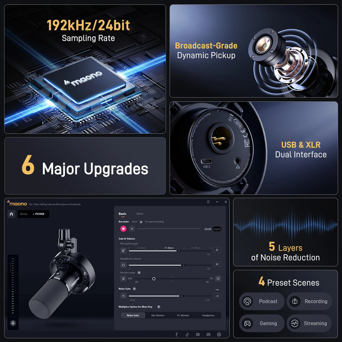 PD300X Dynamic Microphone XLR USB Podcast Recording Mic 192Khz24Bit for Content Creation Home Audio Studio Noise Reduction