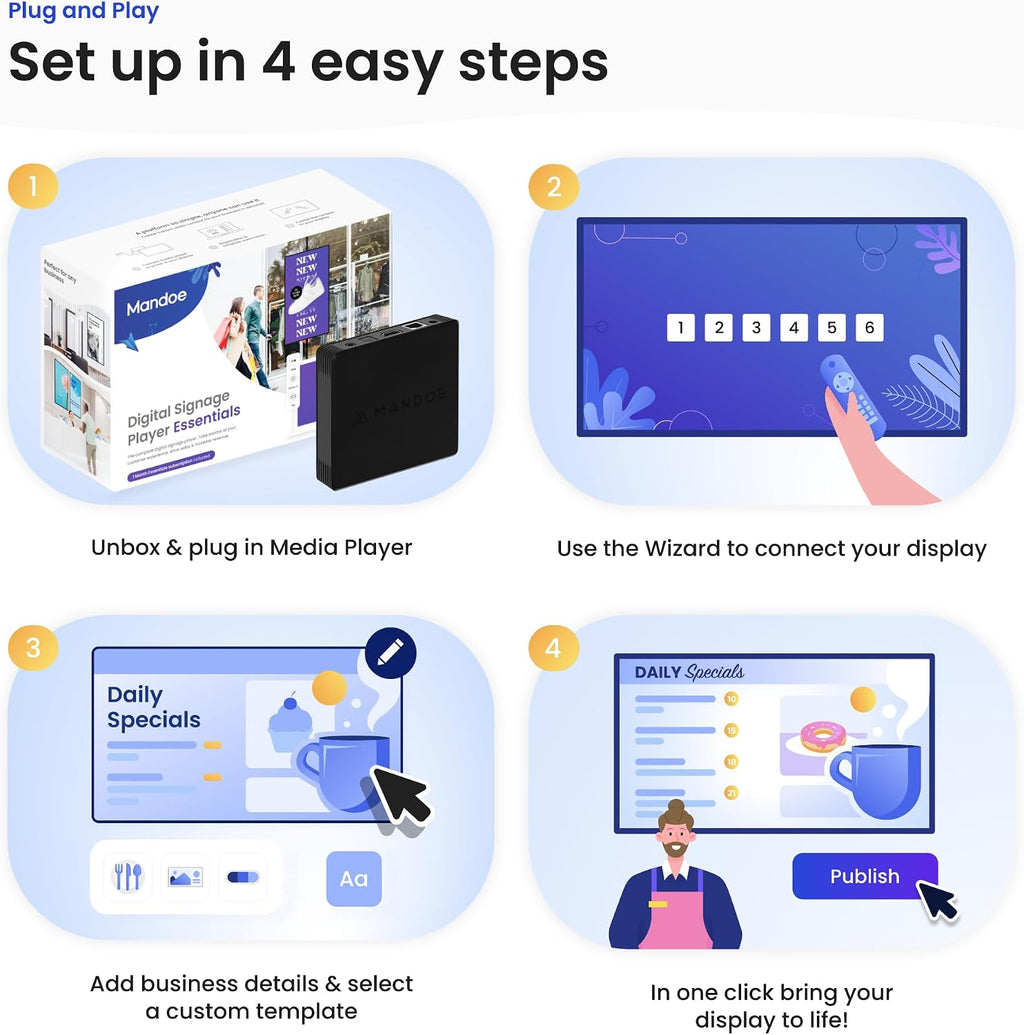 Essentials Digital Signage Player for Restaurants & Business | Plug & Play, AI Content Creation, HDMI Connectivity, Multi-Screen Support, Remote Management, Offline Playback