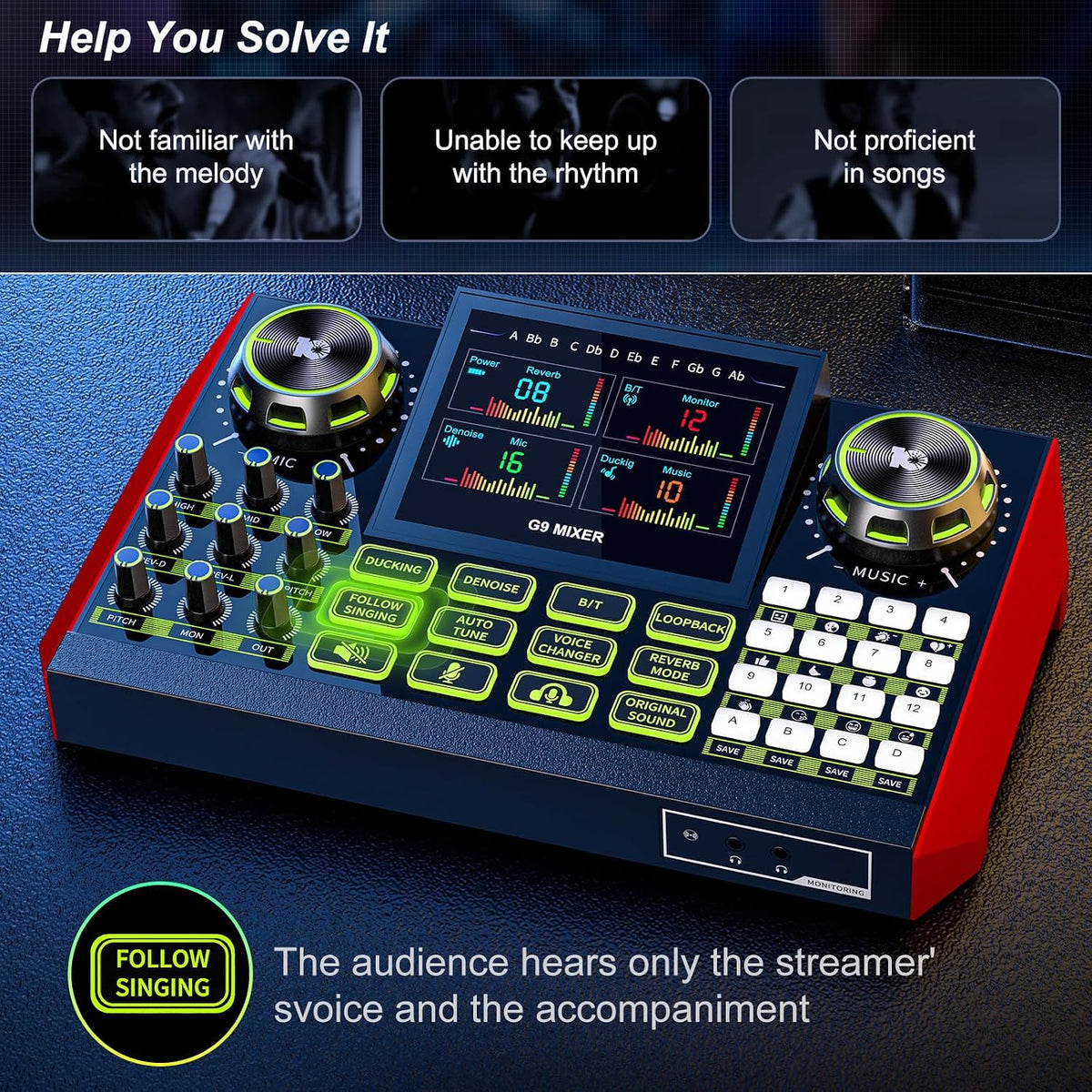 Podcast Equipment Bundle with Audio Mixer Sound Card and Podcast Microphone, Compatible with PC and Mobile Phones for Live Streaming, Singing, Recording, and Content Creation