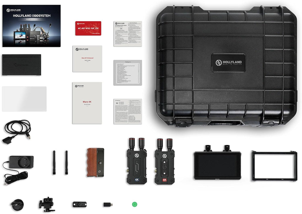 Mars M1 Enhanced 5.5 Inch Wireless Transmitter & Receiver Video Monitor + Mars 4K Transmission Kit, 450Ft Range, 4K30 Monitoring for Filmmaking and Content Creation (Bundle)